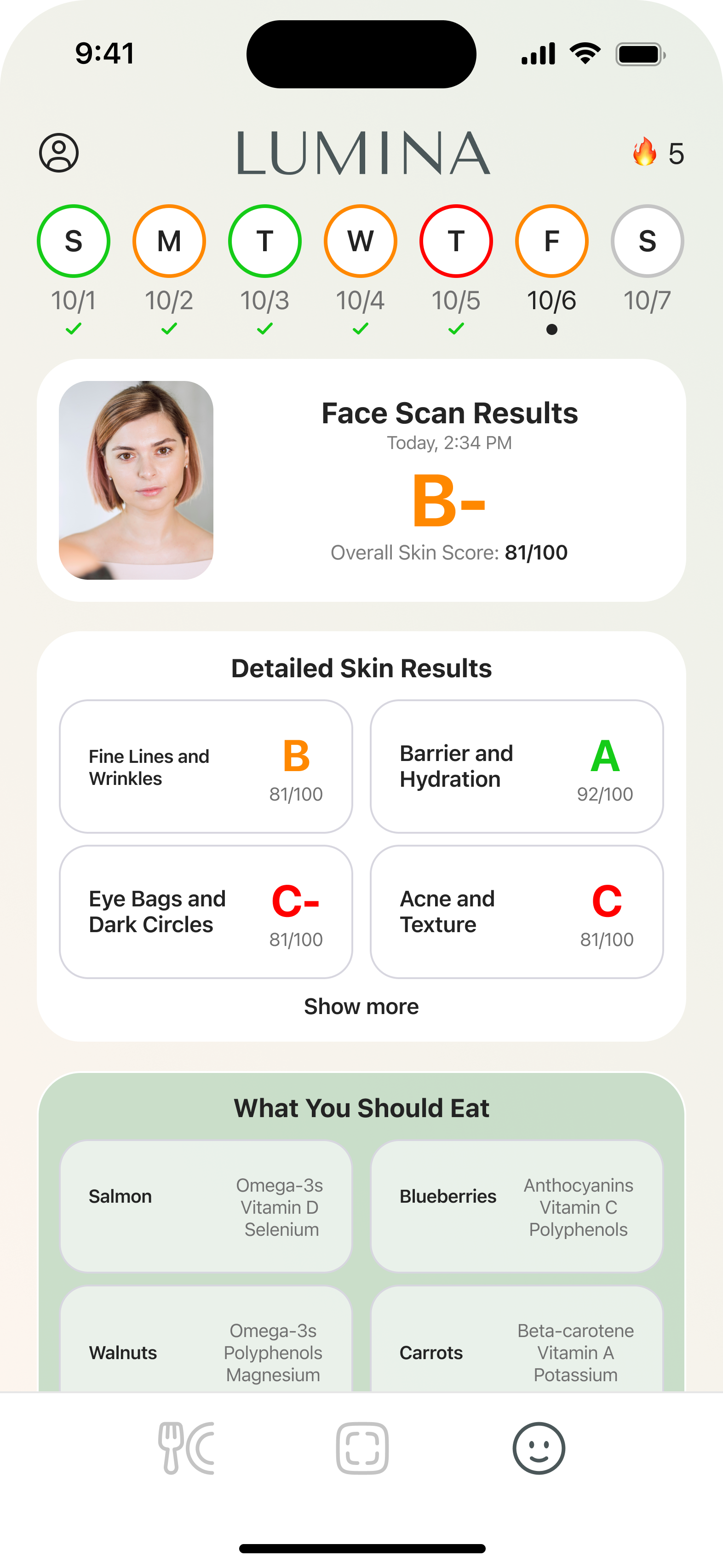 Lumina Skin Dashboard Preview